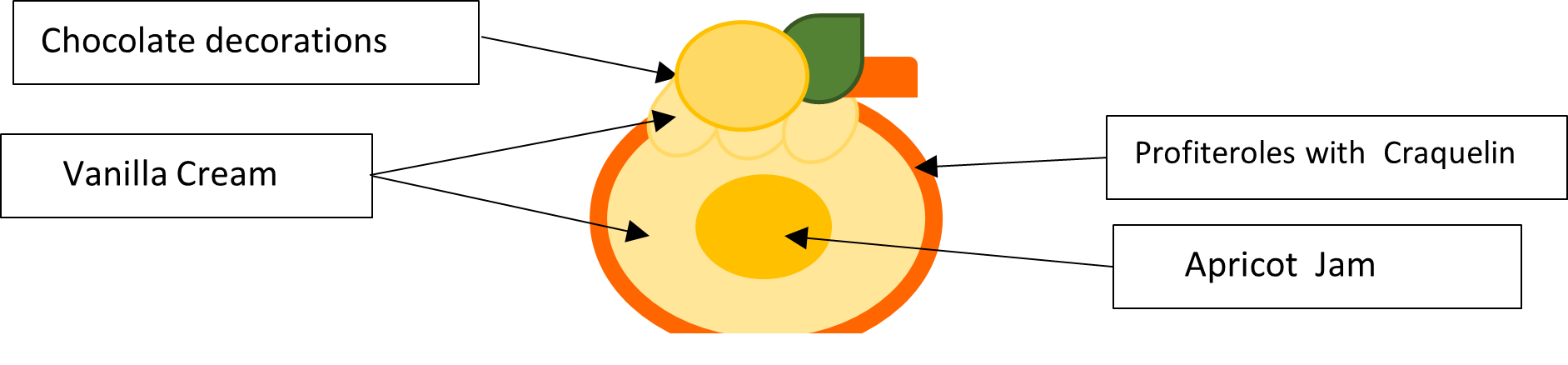 Scheme Halloween craqelin