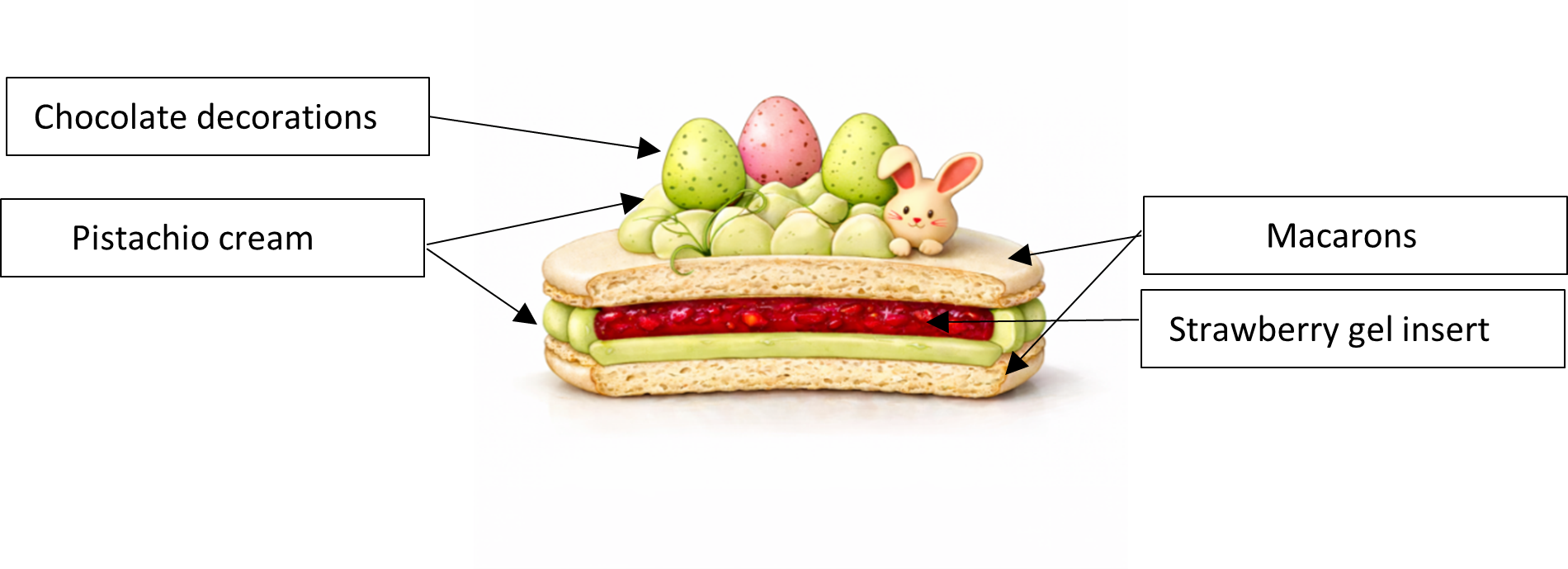 scheme macaron cake for easter